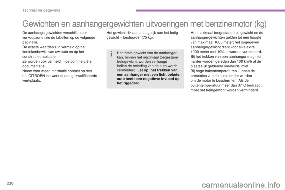CITROEN C4 AIRCROSS 2016 Instructieboekjes (in Dutch) 220
C4-Aircross_nl_Chap09_caracteristiques-techniques_ed01-2014
Gewichten en aanhangergewichten uitvoeringen met benzinemotor (kg)
De aanhangergewichten verschillen per
verkoopzone (zie de tabellen o CITROEN C4 AIRCROSS 2016 Instructieboekjes (in Dutch) 220
C4-Aircross_nl_Chap09_caracteristiques-techniques_ed01-2014
Gewichten en aanhangergewichten uitvoeringen met benzinemotor (kg)
De aanhangergewichten verschillen per
verkoopzone (zie de tabellen o