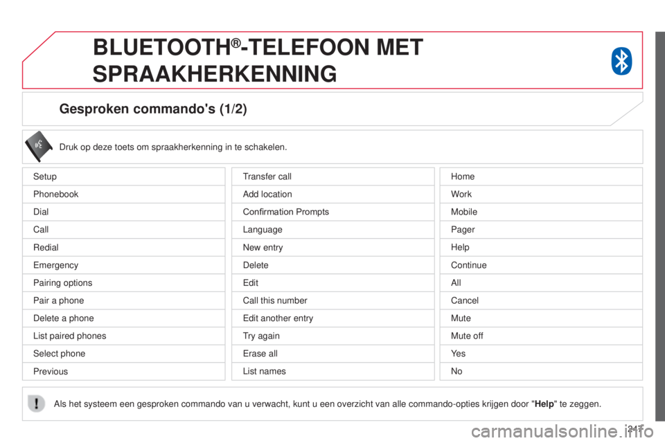 CITROEN C4 AIRCROSS 2016 Instructieboekjes (in Dutch) 247
Gesproken commando's (1/2)
setup
Phonebook
Dial
Call
r
edial
e
mergency
Pairing options
Pair a phone
Delete a phone
List paired phones
s
elect phone
Previous Druk op deze toets om spraakher CITROEN C4 AIRCROSS 2016 Instructieboekjes (in Dutch) 247
Gesproken commando's (1/2)
setup
Phonebook
Dial
Call
r
edial
e
mergency
Pairing options
Pair a phone
Delete a phone
List paired phones
s
elect phone
Previous Druk op deze toets om spraakher