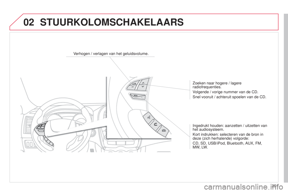 CITROEN C4 AIRCROSS 2016  Instructieboekjes (in Dutch) 02
251
C4-Aircross_nl_Chap10b_Mitsu6_ed01-2014
Verhogen / verlagen van het geluidsvolume.Zoeken naar hogere / lagere 
radiofrequenties.
Volgende / vorige nummer van de CD.
s

nel vooruit / achteruit s