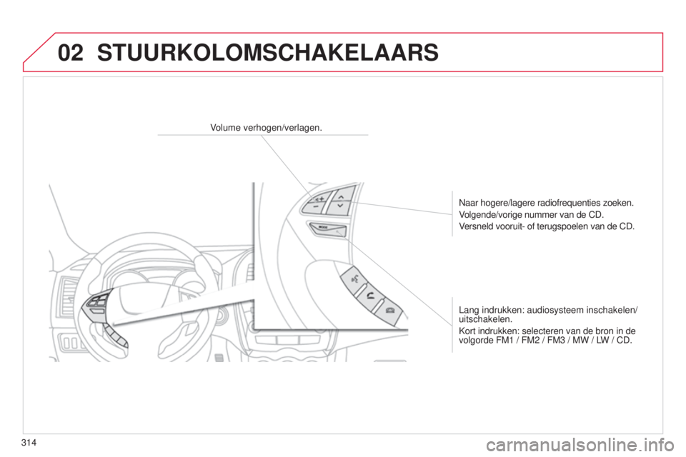 CITROEN C4 AIRCROSS 2016  Instructieboekjes (in Dutch) 02
314
C4-Aircross_nl_Chap10d_Mitsu4_ed01-2014
STUURKOLOMSCHAKELAARS
Volume verhogen/verlagen.
n
aar hogere/lagere radiofrequenties zoeken.
Volgende/vorige nummer van de CD.
Versneld vooruit- of terug