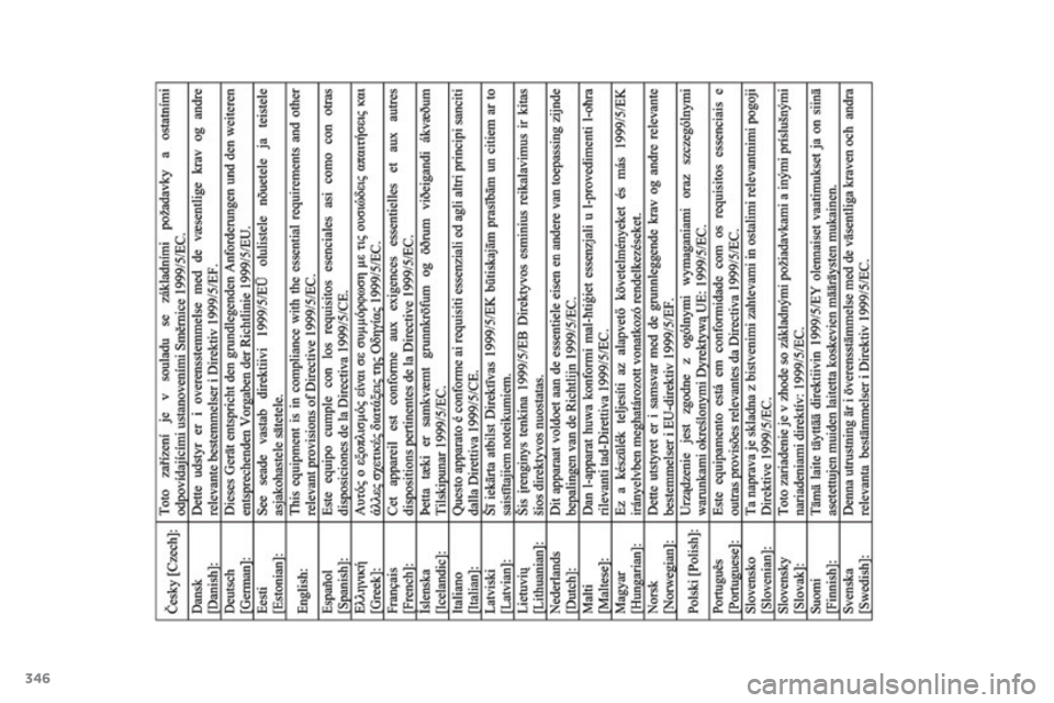CITROEN C4 AIRCROSS 2016 Instructieboekjes (in Dutch) 346
C4-Aircross_nl_Chap12_certificats_ed01-2014 CITROEN C4 AIRCROSS 2016 Instructieboekjes (in Dutch) 346
C4-Aircross_nl_Chap12_certificats_ed01-2014