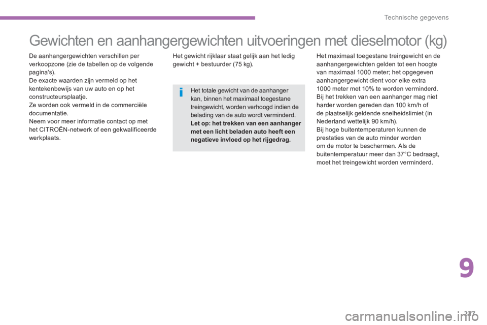 CITROEN C4 AIRCROSS 2016 Instructieboekjes (in Dutch) 9
227
Technische gegevens
Gewichten en aanhangergewichten uitvoeringen met dieselmotor (kg)
De aanhangergewichten verschillen per
verkoopzone (zie de tabellen op de vo CITROEN C4 AIRCROSS 2016 Instructieboekjes (in Dutch) 9
227
Technische gegevens
Gewichten en aanhangergewichten uitvoeringen met dieselmotor (kg)
De aanhangergewichten verschillen per
verkoopzone (zie de tabellen op de vo