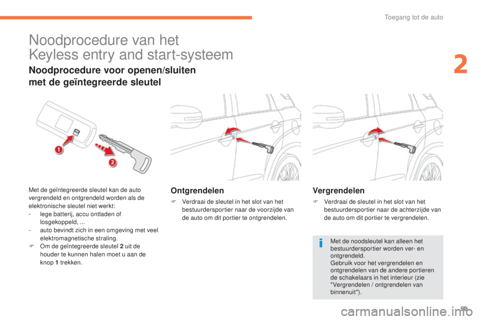 CITROEN C4 AIRCROSS 2016 Instructieboekjes (in Dutch) 59
C4-Aircross_nl_Chap02_ouvertures_ed01-2014
noodprocedure van het
ke
yless entry and start-systeem
Ontgrendelen
F Verdraai de sleutel in het slot van het
bestuurdersportier naar de voorzijde van CITROEN C4 AIRCROSS 2016 Instructieboekjes (in Dutch) 59
C4-Aircross_nl_Chap02_ouvertures_ed01-2014
noodprocedure van het
ke
yless entry and start-systeem
Ontgrendelen
F Verdraai de sleutel in het slot van het
bestuurdersportier naar de voorzijde van