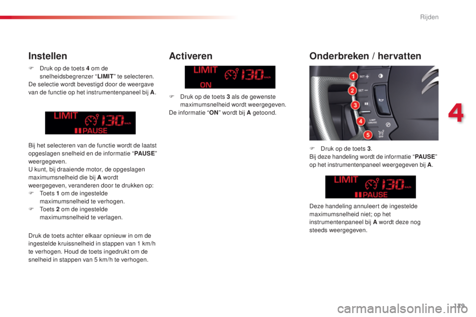 CITROEN C5 2015 Instructieboekjes (in Dutch) 129
c5_nl_ chap04_conduite_ed01-2014
F Druk op de toets 4 om de
snelheidsbegrenzer “ LIMIT” te selecteren.
De selectie wordt bevestigd door de weergave
van de functie op het instrumentenpaneel CITROEN C5 2015 Instructieboekjes (in Dutch) 129
c5_nl_ chap04_conduite_ed01-2014
F Druk op de toets 4 om de
snelheidsbegrenzer “ LIMIT” te selecteren.
De selectie wordt bevestigd door de weergave
van de functie op het instrumentenpaneel