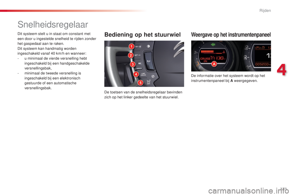 CITROEN C5 2015 Instructieboekjes (in Dutch) 131
c5_nl_ chap04_conduite_ed01-2014
snelheidsregelaar
Weergave op het instrumentenpaneel
De informatie over het systeem wordt op het
instrumentenpaneel bij A weergegeven.
Bediening op het stuurwiel
CITROEN C5 2015 Instructieboekjes (in Dutch) 131
c5_nl_ chap04_conduite_ed01-2014
snelheidsregelaar
Weergave op het instrumentenpaneel
De informatie over het systeem wordt op het
instrumentenpaneel bij A weergegeven.
Bediening op het stuurwiel