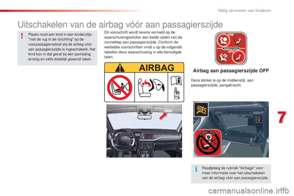 CITROEN C5 2015 Instructieboekjes (in Dutch) 171
c5_nl_ chap07_securite-enfant_ed01-2014
Airbag aan passagierszijde OFF
Dit voorschrift wordt tevens vermeld op de
waarschuwingssticker aan beide zijden van de
zonneklep aan passagierszijde.
c
o CITROEN C5 2015 Instructieboekjes (in Dutch) 171
c5_nl_ chap07_securite-enfant_ed01-2014
Airbag aan passagierszijde OFF
Dit voorschrift wordt tevens vermeld op de
waarschuwingssticker aan beide zijden van de
zonneklep aan passagierszijde.
c
o