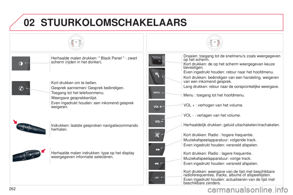 CITROEN C5 2015  Instructieboekjes (in Dutch) 02
MENU
LIST
262
c5_nl_chap11b_rt6-2-8_ed01-2014
STUURKOLOMSCHAKELAARS
Herhaalde malen drukken: " black Panel " - zwart 
scherm (rijden in het donker).
k

ort drukken om te bellen.
Gesprek aan