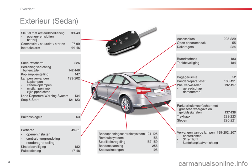 CITROEN C5 2015  Instructieboekjes (in Dutch) 4
c5_nl_ chap00b_vue-ensemble_ed01-2014
exterieur (sed an)
Accessoires 2 28-229op
en panoramadak 5 5
Dakdragers
 

224
Vervangen van de lampen
 
1
 99 -202, 207
-
 

achterlichten
-
  3
e remlicht
- 
