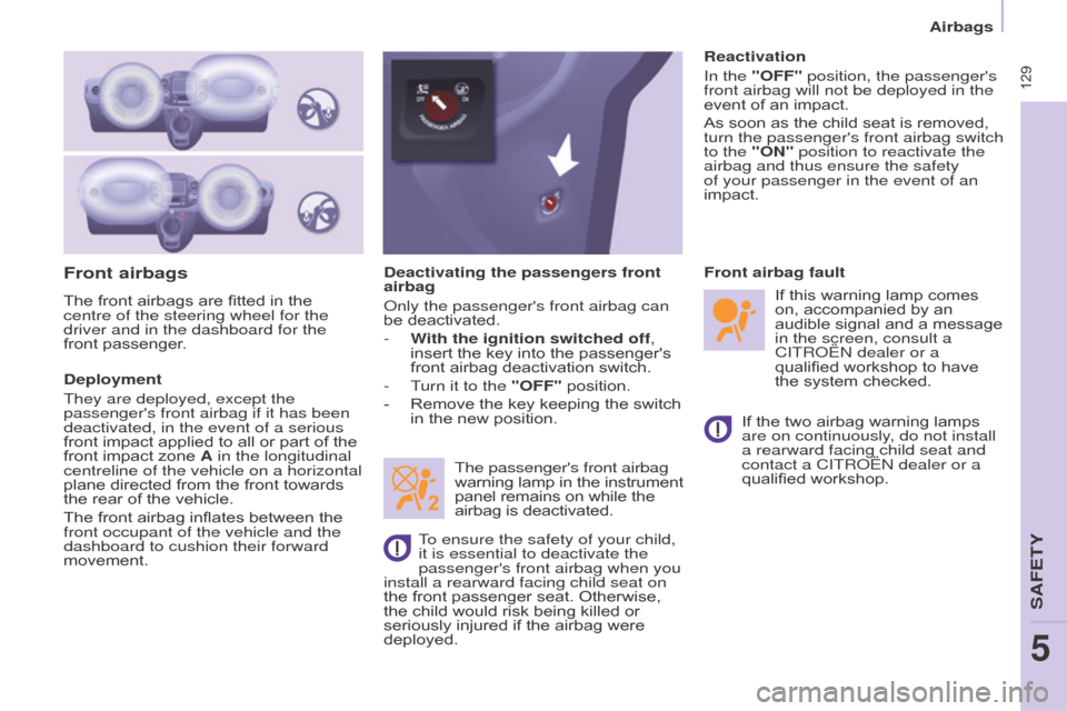 Citroen BERLINGO MULTISPACE 2015 2.G Owners Manual Berlingo-2-VP_en_Chap05_Securite_ed01-2015
 129
Front airbags
Deployment
They are deployed, except the 
passengers front airbag if it has been 
deactivated, in the event of a serious 
front  impact