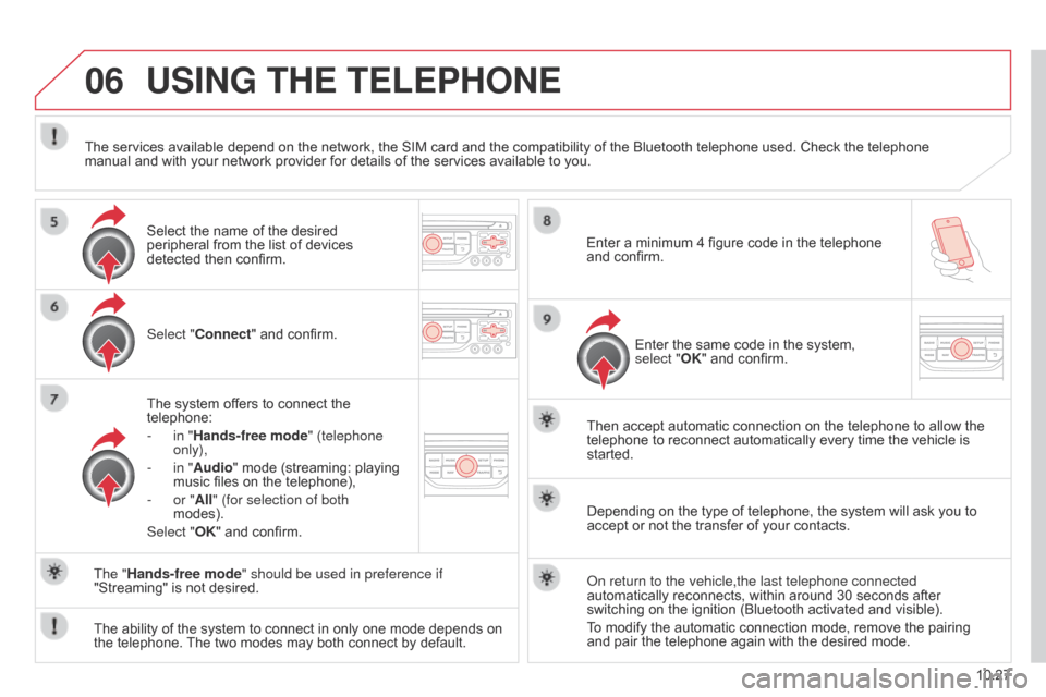 Citroen BERLINGO MULTISPACE RHD 2015 2.G User Guide 06
10.27
Berlingo_2_VP_en_Chap10b_RT6-2-8_ed02-2014
uSInG tHE tELEPHOnE
Select "connect" and confirm.
The  system  offers  to  connect  the Â
telephone:
-
in "
Hands-free mode" (telep Citroen BERLINGO MULTISPACE RHD 2015 2.G User Guide 06
10.27
Berlingo_2_VP_en_Chap10b_RT6-2-8_ed02-2014
uSInG tHE tELEPHOnE
Select "connect" and confirm.
The  system  offers  to  connect  the Â
telephone:
-
in "
Hands-free mode" (telep