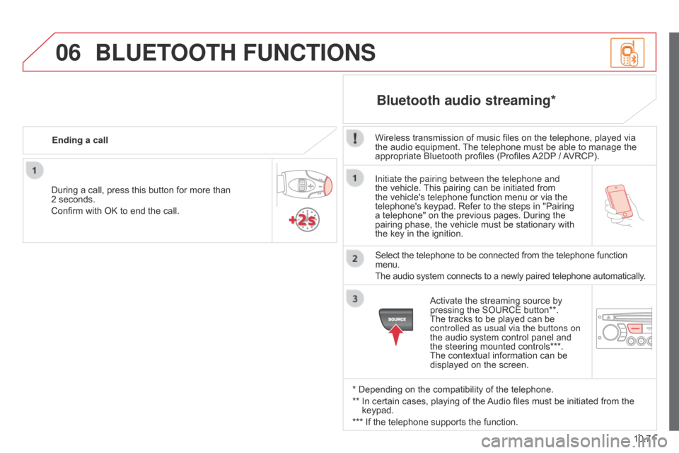 Citroen BERLINGO MULTISPACE RHD 2015 2.G Owners Manual 06
10.71
Berlingo_2_VP_en_Chap10c_Rd45_ed02_2014
Initiate the pairing between the telephone and
the vehicle. This pairing can be initiated from
the
vehicles telephone Citroen BERLINGO MULTISPACE RHD 2015 2.G Owners Manual 06
10.71
Berlingo_2_VP_en_Chap10c_Rd45_ed02_2014
Initiate the pairing between the telephone and
the vehicle. This pairing can be initiated from
the
vehicles telephone