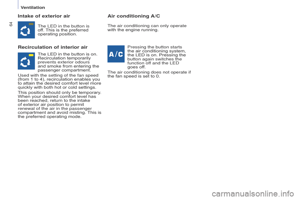 Citroen BERLINGO MULTISPACE RHD 2015 2.G Owners Manual Berlingo_2_VP_en_Chap04_Ergonomie_ed02-2014
64
Intake of exterior air
r
ecirculation of interior air Air conditioning A/
c
The LEd in the button is 
of f.  This   is   the   preferred  
operating