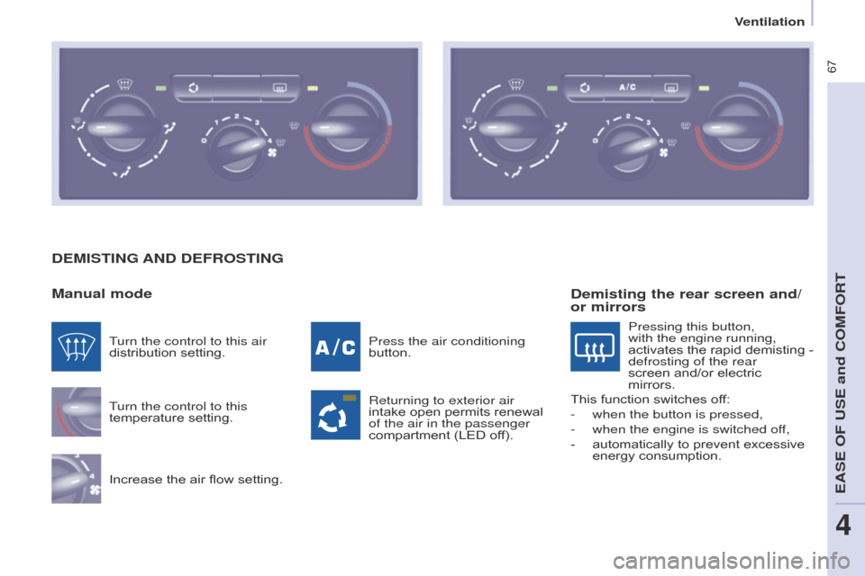 Citroen BERLINGO MULTISPACE RHD 2015 2.G Owners Manual Berlingo_2_VP_en_Chap04_Ergonomie_ed02-2014
 67
dEMIStInG And dEF r OS t I n G
Manual mode
Turn the control to this 
temperature   setting.
Increase
  the   air   flow   setting. Press the air c