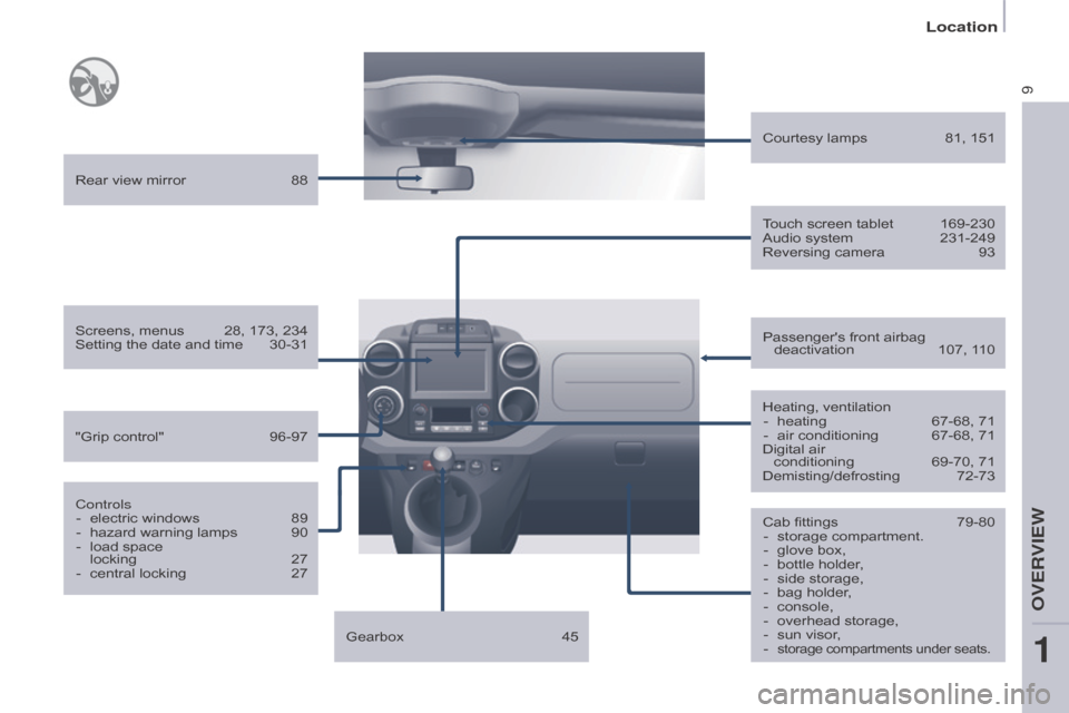 Citroen BERLINGO 2015 2.G Owners Manual 9
Berlingo-2-VU_en_Chap01_vue ensemble_ed01-2015
Cab fittings 79-80
-  storage compartment.
-
 
glove box,
-

 
bottle holder
 ,
-
 
side storage,
-

 
bag holder
 ,
-
 
console,
-

 
overhead storage