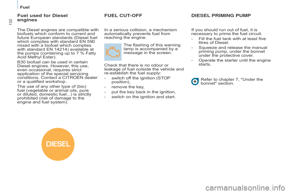 Citroen BERLINGO 2015 2.G Owners Manual DIESEL
132
Berlingo-2-VU_en_Chap07_Verification_ed01-2015Berlingo-2-VU_en_Chap07_Verification_ed01-2015
FUEL CUT- OFF
The flashing of this warning 
lamp is accompanied by a 
message in the screen.
Che