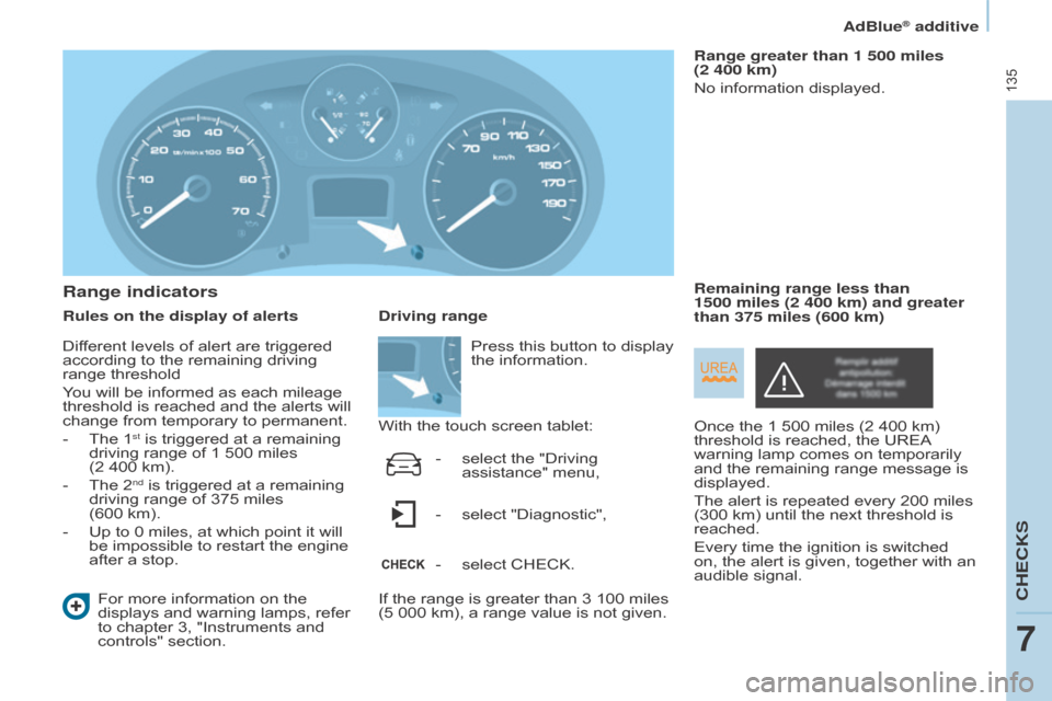Citroen BERLINGO 2015 2.G Owners Manual 135
Berlingo-2-VU_en_Chap07_Verification_ed01-2015Berlingo-2-VU_en_Chap07_Verification_ed01-2015
Range indicators
Rules on the display of alertsFor more information on the 
displays and warning lamps,