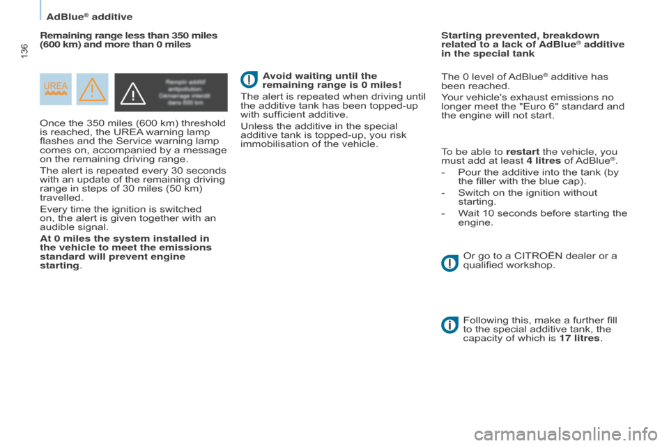 Citroen BERLINGO 2015 2.G User Guide 136
Berlingo-2-VU_en_Chap07_Verification_ed01-2015Berlingo-2-VU_en_Chap07_Verification_ed01-2015
Once the 350 miles (600 km) threshold 
is reached, the UREA warning lamp 
flashes and the Service warni