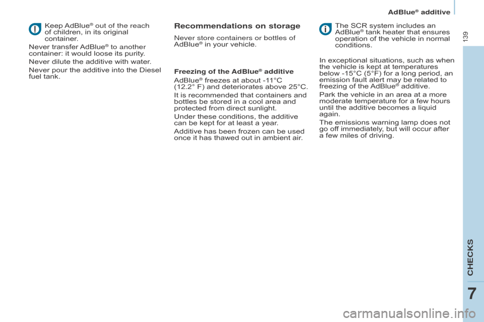 Citroen BERLINGO 2015 2.G User Guide 139
Berlingo-2-VU_en_Chap07_Verification_ed01-2015Berlingo-2-VU_en_Chap07_Verification_ed01-2015
Keep AdBlue® out of the reach  
of children, in its original  
container.
Never transfer AdBlue
® to 