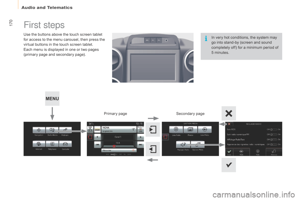 Citroen BERLINGO 2015 2.G Owners Manual 170
Berlingo-2-VU_en_Chap10a_SMEGplus_ed01-2015
First steps
Use the buttons above the touch screen tablet 
for access to the menu carousel, then press the 
virtual buttons in the touch screen tablet.
