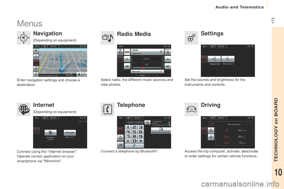 Citroen BERLINGO 2015 2.G Owners Manual  173
Berlingo-2-VU_en_Chap10a_SMEGplus_ed01-2015
Menus
Settings
Radio Mediana
vigation
Driving
Internet Telephone
Set the sounds and brightness for the 
instruments and controls.
Select radio, the dif