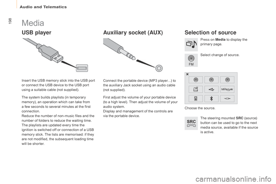 Citroen BERLINGO 2015 2.G Owners Manual 198
Berlingo-2-VU_en_Chap10a_SMEGplus_ed01-2015
Media
USB playerSelection of source
The steering mounted SRC (source)
button can be used to go to the next
media source, available if the source
is a Citroen BERLINGO 2015 2.G Owners Manual 198
Berlingo-2-VU_en_Chap10a_SMEGplus_ed01-2015
Media
USB playerSelection of source
The steering mounted SRC (source)
button can be used to go to the next
media source, available if the source
is a