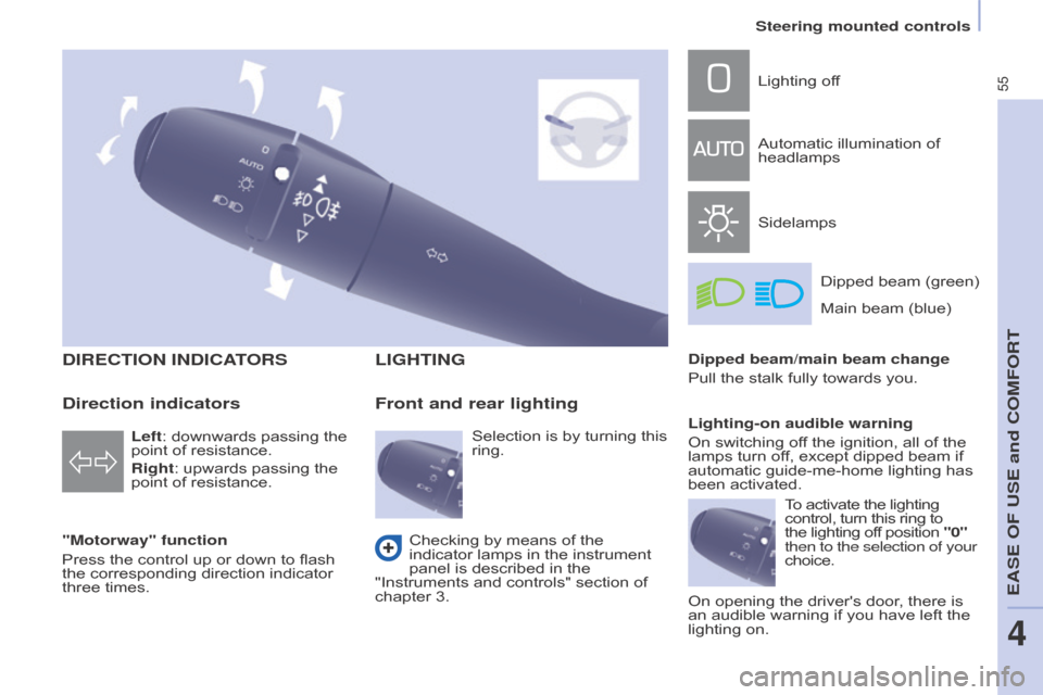 Citroen BERLINGO 2015 2.G Owners Manual 55
Berlingo-2-VU_en_Chap04_Ergonomie_ed01-2015
DIRECTIOn InDICATORS
"Motorway" function
Press the control up or down to flash 
the corresponding direction indicator 
three times.
LIGHTInG
Left: downwa