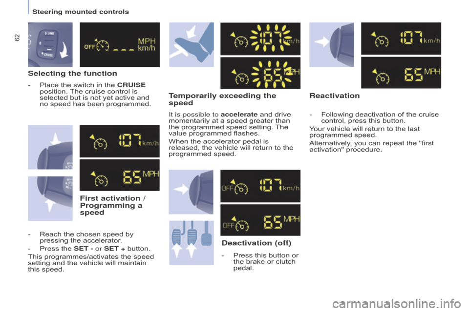 Citroen BERLINGO 2015 2.G Owners Manual 62
Berlingo-2-VU_en_Chap04_Ergonomie_ed01-2015
Selecting the functionFirst activation / 
Programming a 
speed Temporarily exceeding the 
speed
Deactivation (off)
- Press this button or 
the brake or c
