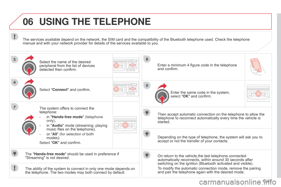 Citroen BERLINGO RHD 2015 2.G Owners Manual 06
10.27
Berlingo-2-VU_en_Chap10b_RT6-2-8_ed02-2014
USING THE TELEPHONE
Select "Connect" and confirm.
The system offers to connect the 
telephone:
- 
in "
 Hands-free mode" (telephone 
only),
-
 
in "