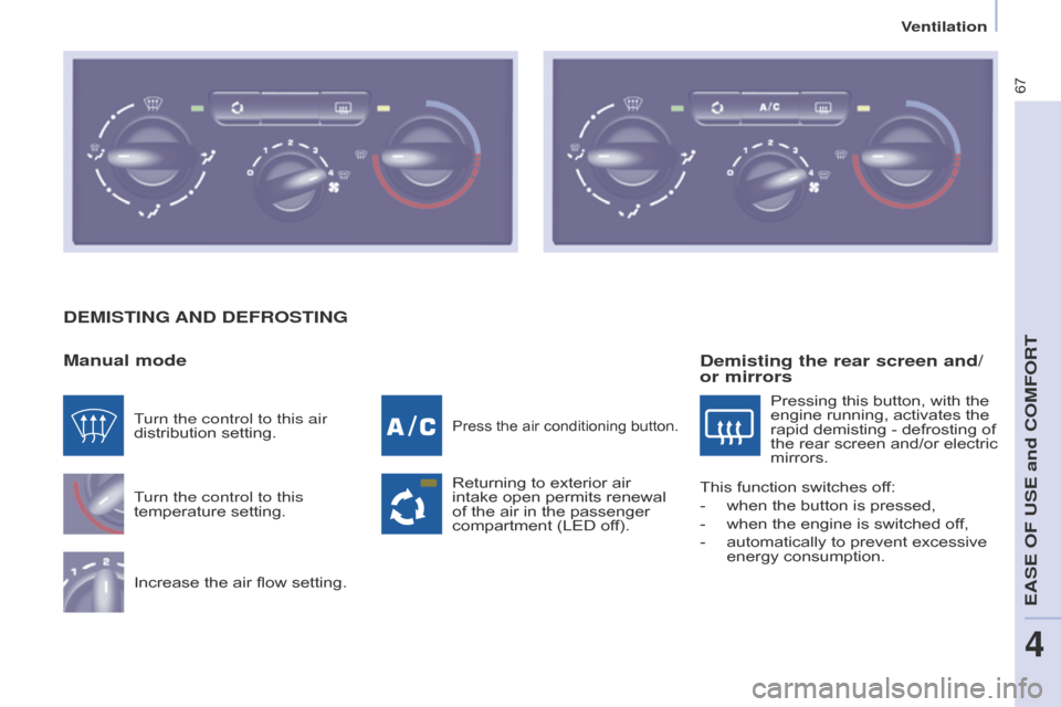 Citroen BERLINGO RHD 2015 2.G Owners Guide 67
Berlingo-2-VU_en_Chap04_Ergonomie_ed02-2014
DEMISTING AND DEFROSTING
Manual mode
Turn the control to this 
temperature setting.
Increase the air flow setting.
Press the air conditioning button.
Ret
