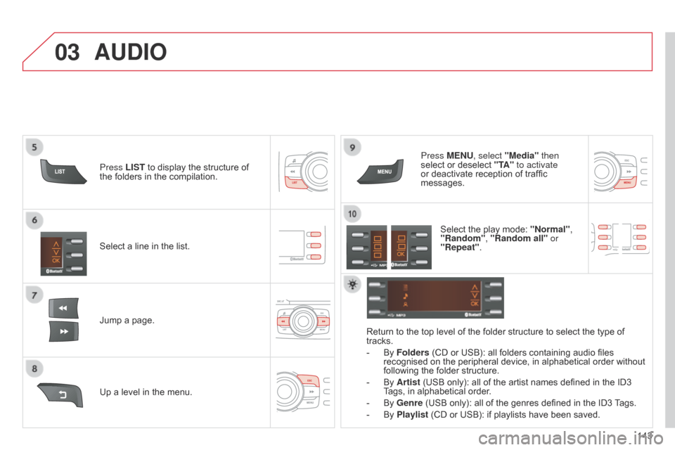 Citroen C ZERO 2015 1.G Owners Manual 03
143
C-Zero_en_Chap11b_RDE2_ed01-2014
Select a line in the list.
Jump a page.Press MENU, select "Media" then
select or deselect
"TA" to activate
or deactivate reception of traffic
messages.
Up a Citroen C ZERO 2015 1.G Owners Manual 03
143
C-Zero_en_Chap11b_RDE2_ed01-2014
Select a line in the list.
Jump a page.Press MENU, select "Media" then
select or deselect
"TA" to activate
or deactivate reception of traffic
messages.
Up a