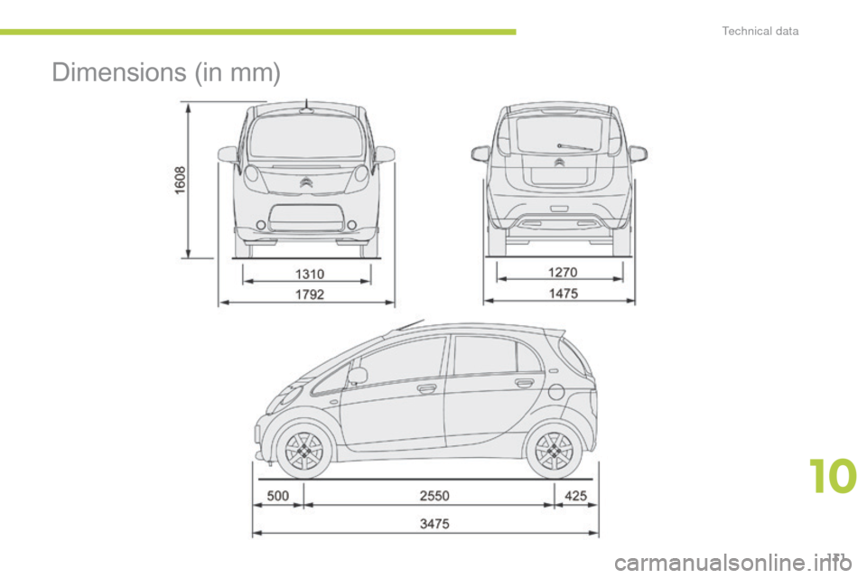 Citroen C ZERO RHD 2015 1.G Owners Manual 131
Dimensions (in mm)
10
T Citroen C ZERO RHD 2015 1.G Owners Manual 131
Dimensions (in mm)
10
T