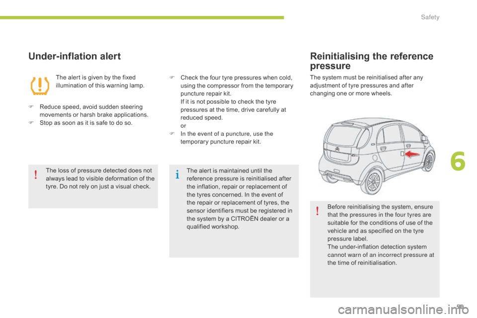 Citroen C ZERO RHD 2015 1.G Owners Manual 59
Under-inflation alert
The alert is given by the fixed 
illumination of this warning lamp.
F
 
R

educe speed, avoid sudden steering 
movements or harsh brake applications.
F
 
S

top as soon as it 