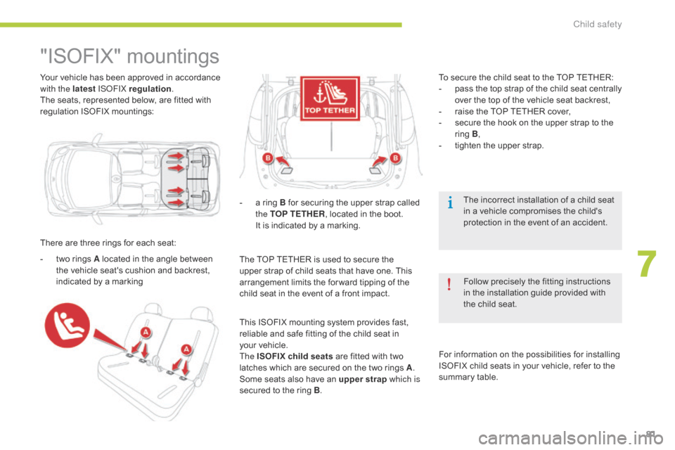 Citroen C ZERO RHD 2015 1.G Owners Manual 81
Your vehicle has been approved in accordance 
with the latest ISoFI
X regulation.
The seats, represented below, are fitted with 
regulation ISOFIX mountings:
"ISOFIX" mountings
The TOP TETHER is us