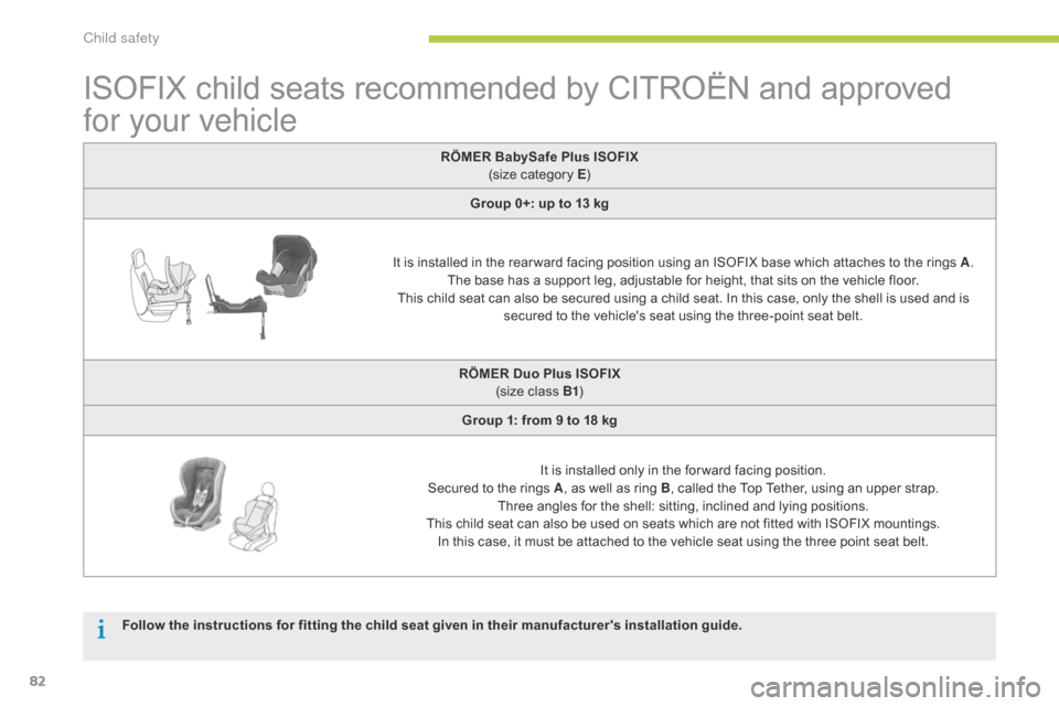 Citroen C ZERO RHD 2015 1.G Owners Manual 82
ISOFIX child seats recommended by CITROËN and approved 
for your vehicle
RÖMER BabySafe Plus ISOFIX (size category E )
Group 0+: up to 13 kg
It is installed in the rear ward facing position using