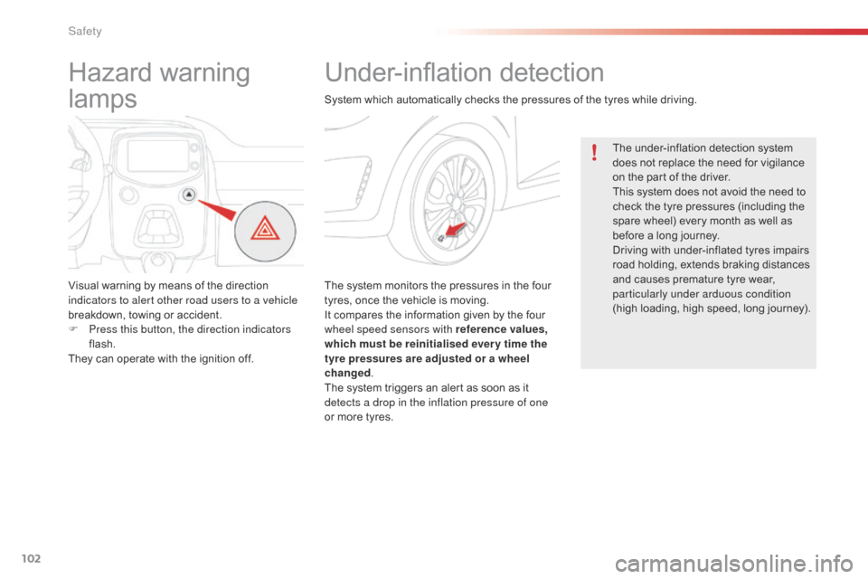 Citroen C1 2015 1.G Owners Guide 102
C1_en_Chap07_securite_ed01-2015
Under-inflation detection
The system monitors the pressures in the four 
tyres, once the vehicle is moving.
It compares the information given by the four 
wheel spe
