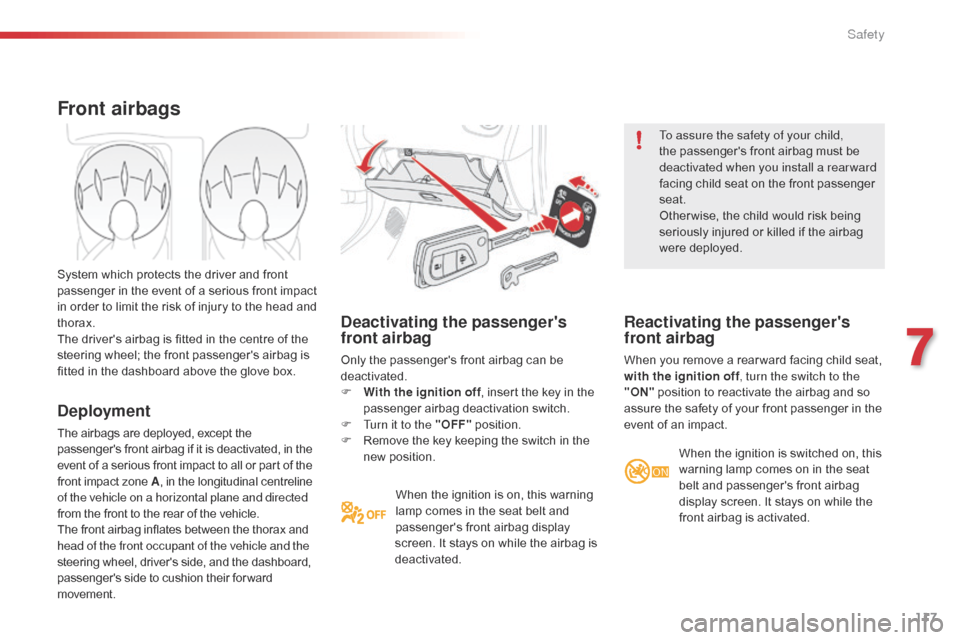 Citroen C1 2015 1.G Owners Manual 117
C1_en_Chap07_securite_ed01-2015
Deactivating the passengers 
front airbag
Only the passengers front airbag can be 
deactivated.
F 
W
 ith the ignition off , insert the key in the 
passenger airb