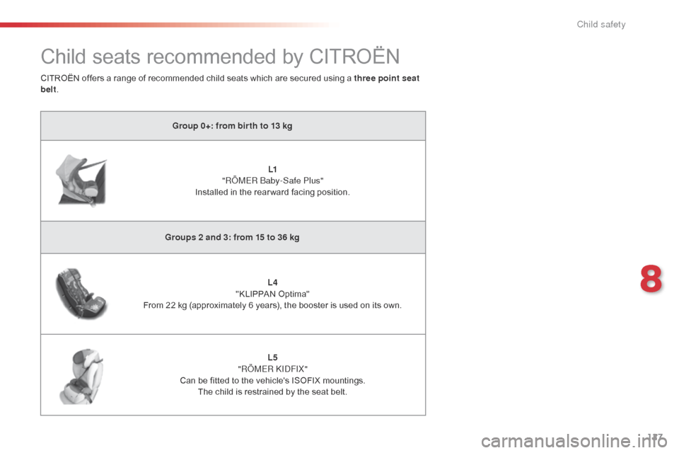 Citroen C1 2015 1.G User Guide 127
C1_en_Chap08_securite-enfants_ed01-2015
Child seats recommended by CITROËN
Group 0+: from bir th to 13 kgL1 
"RÖMER Baby-Safe Plus" 
Installed in the rear ward facing position.
Groups 2 and 3: f