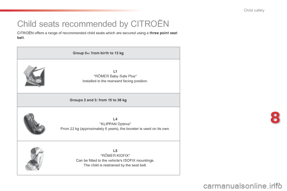 Citroen C1 2015 1.G Owners Manual 127
C1_en_Chap08_securite-enfants_ed01-2015
Child seats recommended by CITROËN
Group 0+: from bir th to 13 kgL1 
"RÖMER Baby-Safe Plus" 
Installed in the rear ward facing position.
Groups 2 and 3: f