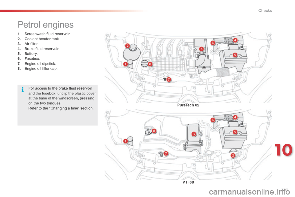 Citroen C1 2015 1.G Owners Manual 173
C1_en_Chap10_verifications_ed01-2015
1. Screenwash fluid reservoir.
2. Coolant header tank.
3.
 A

ir filter.
4.
 B

rake fluid reservoir.
5.
 B

attery.
6.
 F

usebox.
7.
 E

ngine oil dipstick.
