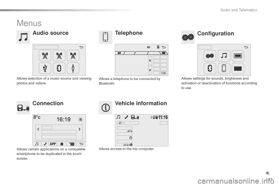 Citroen C1 2015 1.G Owners Manual 187
C1_en_Chap12a_Autoradio_Toyota_tactile-1_ed01-2015
Menus
Audio sourceConfiguration
Telephone
Connection Vehicle information
Allows selection of a music source and viewing 
photos and videos. Allow