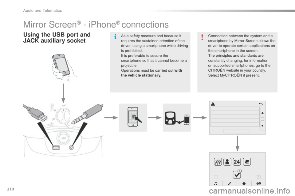 Citroen C1 2015 1.G Owners Manual 210
C1_en_Chap12a_Autoradio_Toyota_tactile-1_ed01-2015
Mirror Screen® - iPhone® connections
Using the USB port and 
J ACK auxiliary socketConnection between the system and a 
smartphone by Mirror Sc