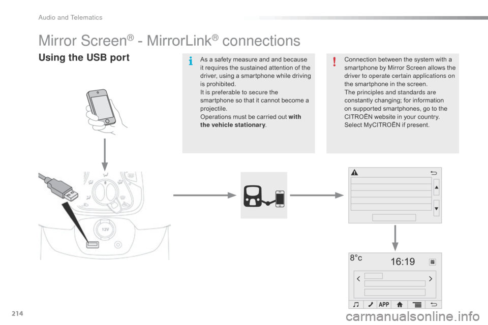 Citroen C1 2015 1.G Owners Manual 214
C1_en_Chap12a_Autoradio_Toyota_tactile-1_ed01-2015
Mirror Screen® - MirrorLink® connections
Using the USB portConnection between the system with a 
smartphone by Mirror Screen allows the 
driver