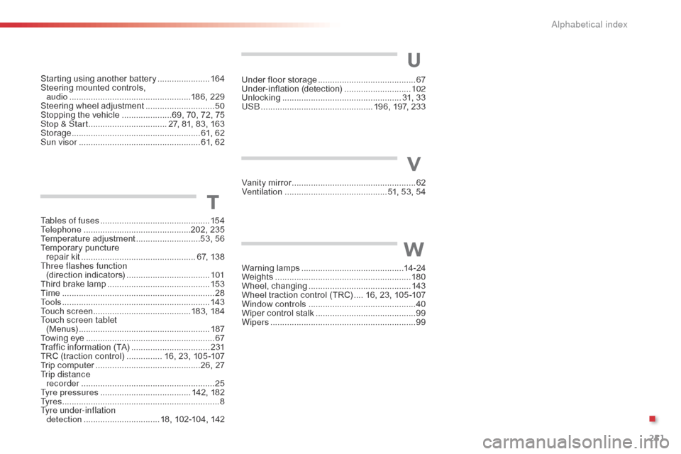 Citroen C1 2015 1.G Service Manual 251
Starting using another battery ......................16 4
Steering mounted controls,   audio
 ...............

....................................186, 229
Steering wheel adjustment
 
............