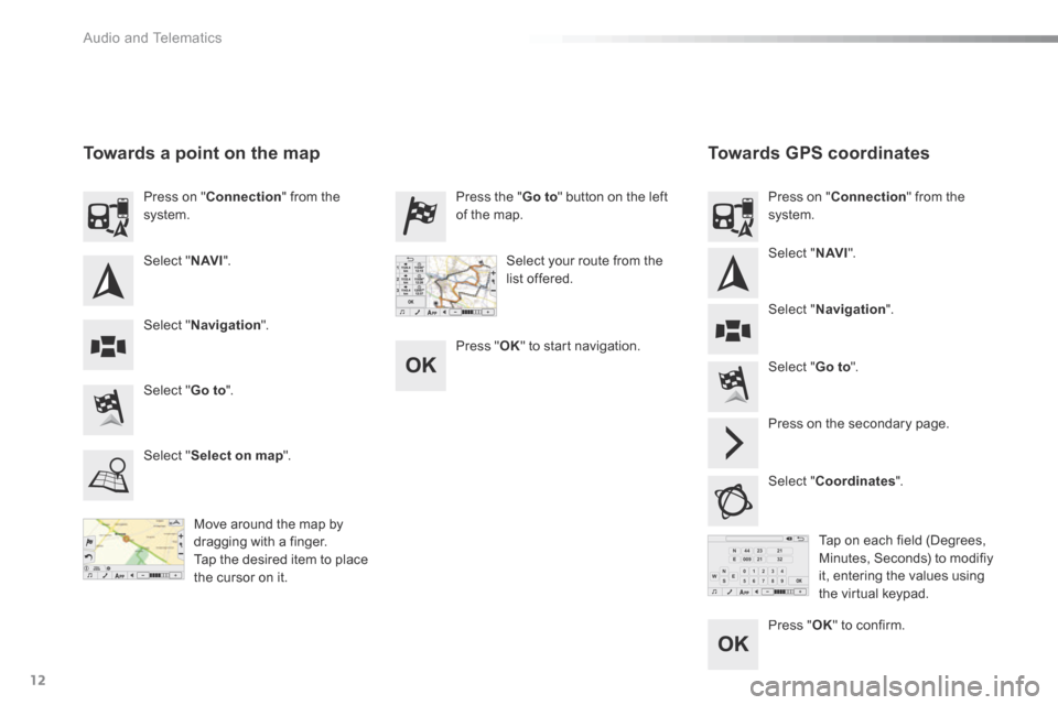 Citroen C1 2015 1.G Owners Manual 9876543210SN
NE4400923212132EW
 Audio and Telematics 
12
c1-108-post-it-web_en_chap12a_complementnav_toyota_tactile-1_ed01-2015
   Towards  GPS  coordinates     Towards a point on the map  
  Move aro