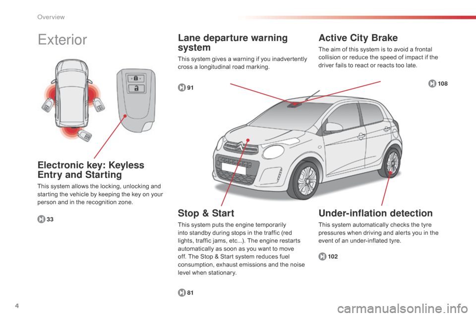 Citroen C1 2015 1.G Owners Manual 4
C1_en_Chap00b_vue-ensemble_ed01-2015
Exterior
102
81 91
33
Electronic key: Keyless 
Entry and Starting
This system allows the locking, unlocking and 
starting the vehicle by keeping the key on your 