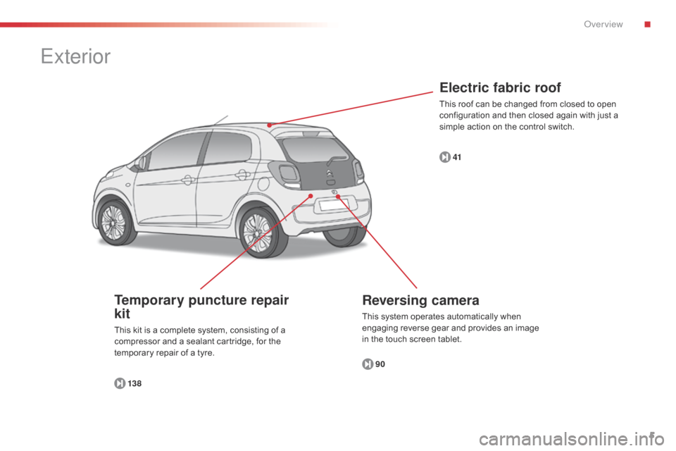 Citroen C1 2015 1.G Owners Manual 5
C1_en_Chap00b_vue-ensemble_ed01-2015
Electric fabric roof
This roof can be changed from closed to open 
configuration and then closed again with just a 
simple action on the control switch.41
Revers
