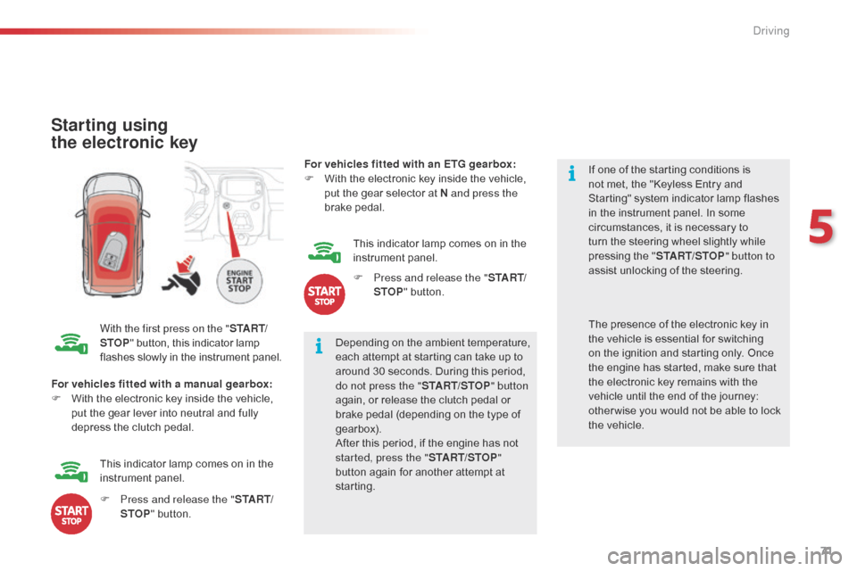 Citroen C1 2015 1.G User Guide 71
Starting using
the electronic key
With the first press on the " S TA R T/
STOP " button, this indicator lamp
flashes slowly in the instrument panel. Depending on the ambient temperature,
each a Citroen C1 2015 1.G User Guide 71
Starting using
the electronic key
With the first press on the " S TA R T/
STOP " button, this indicator lamp
flashes slowly in the instrument panel. Depending on the ambient temperature,
each a