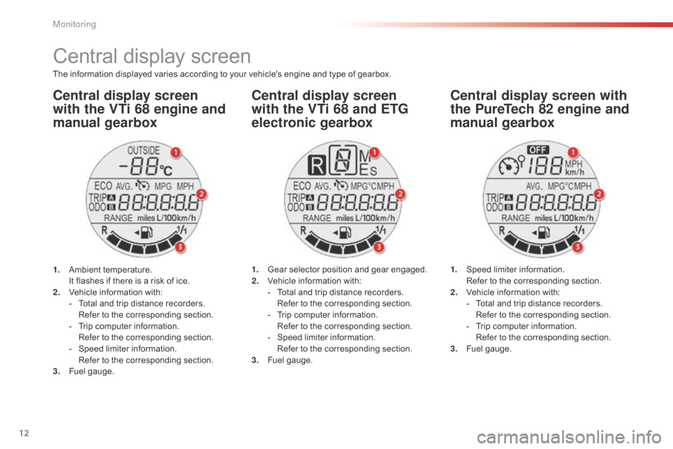 Citroen C1 RHD 2015 1.G Owners Manual 12
Central display screen
The information displayed varies according to your vehicles engine and type of gearbox.
Central display screen 
with the VTi 68 engine and 
manual gearboxCentral display scr