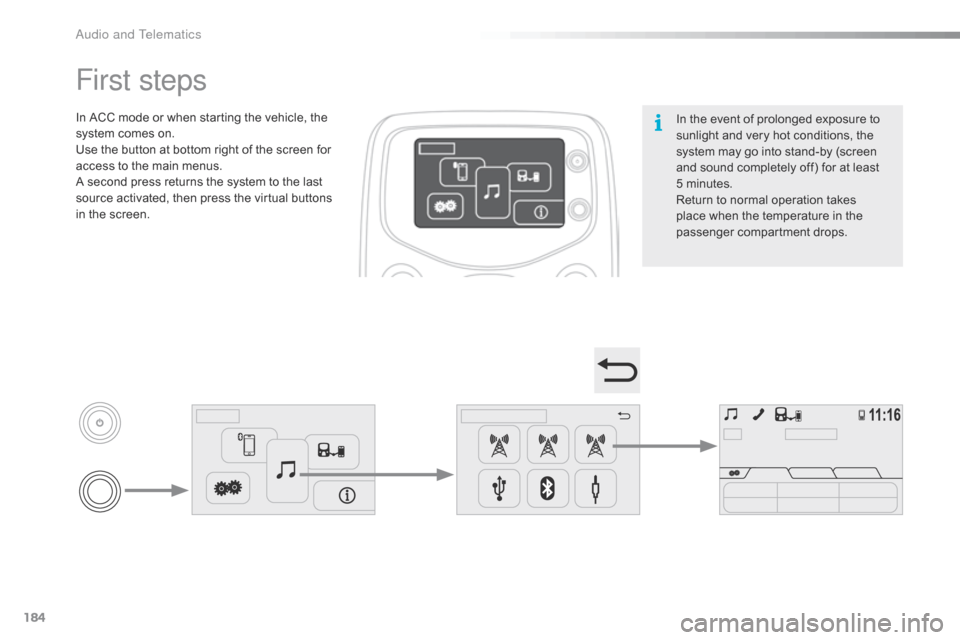 Citroen C1 RHD 2015 1.G Owners Manual 184
In the event of prolonged exposure to 
sunlight and very hot conditions, the 
system may go into stand-by (screen 
and sound completely off) for at least 
5 minutes.
Return to normal operation tak