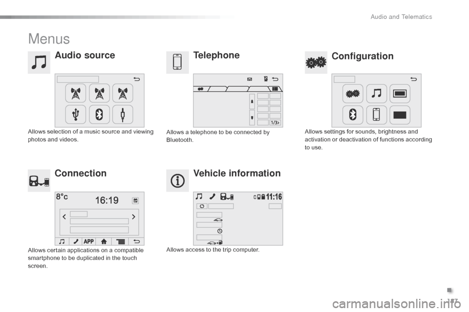 Citroen C1 RHD 2015 1.G Owners Manual 187
Menus
Audio sourceConfiguration
Telephone
Connection Vehicle information
Allows selection of a music source and viewing 
photos and videos. Allows settings for sounds, brightness and 
activation o